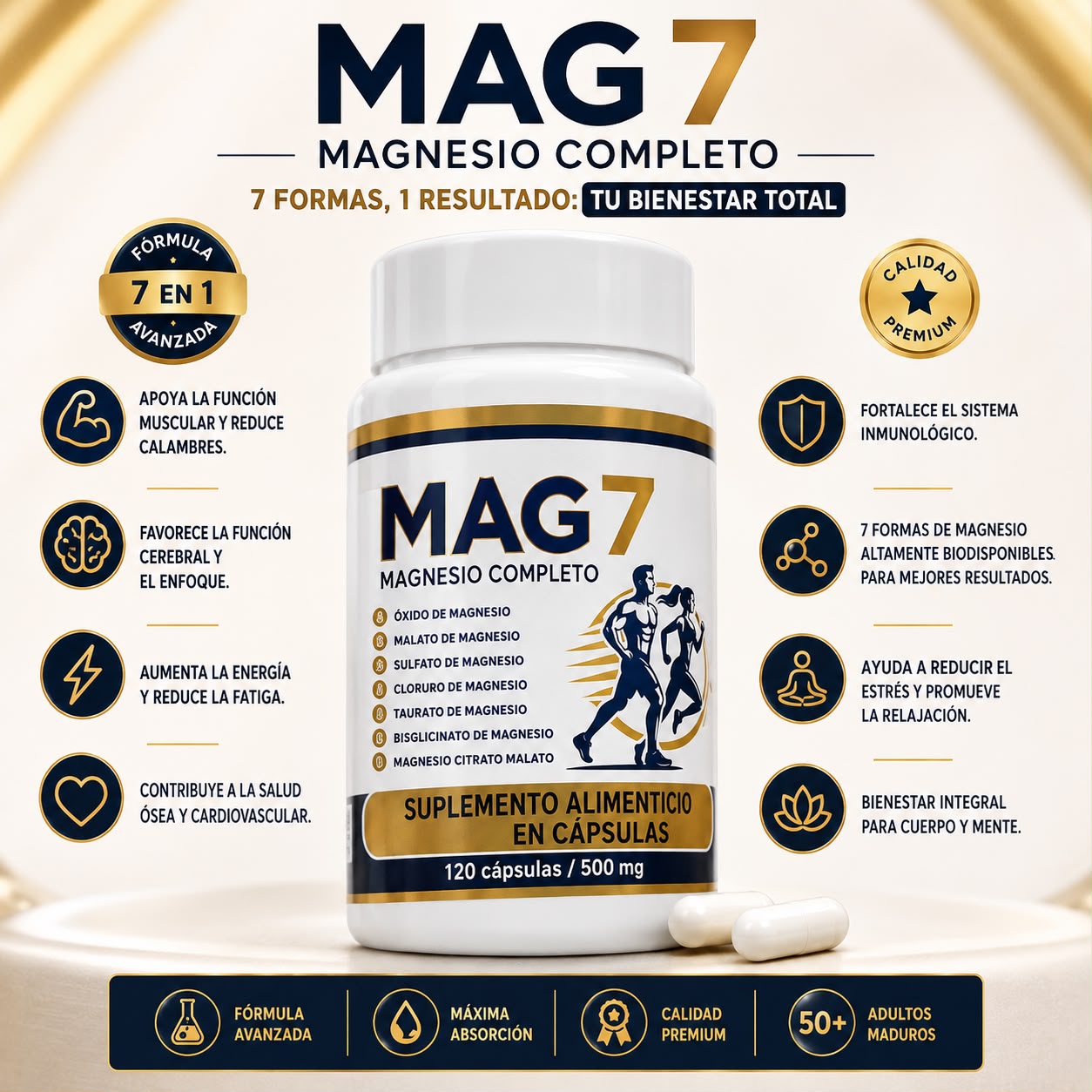 MAG7