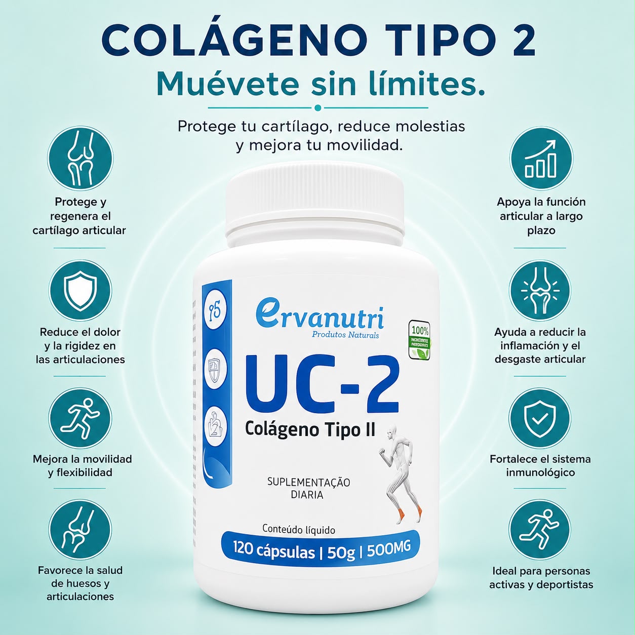 Colágeno tipo II - UC2